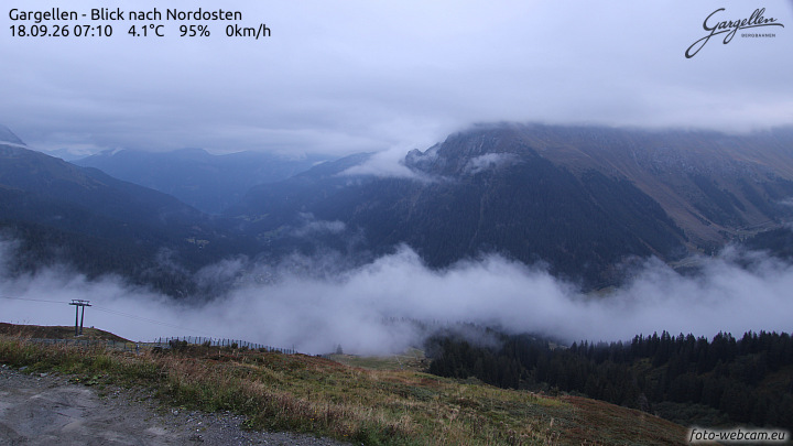 Gargellen | Talblick