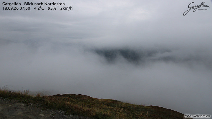 Gargellen | Talblick
