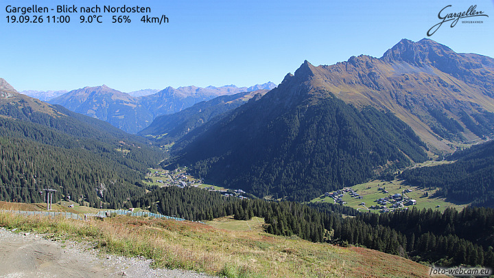 Gargellen | Talblick