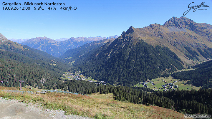 Gargellen | Talblick