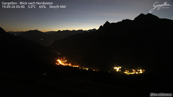Gargellen | Talblick