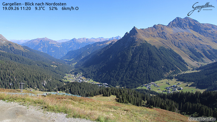 Gargellen | Talblick