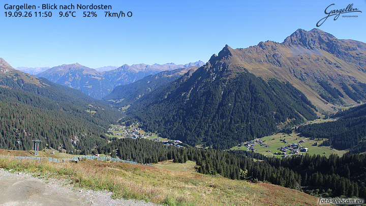 Gargellen | Talblick
