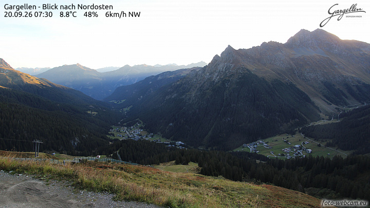 Gargellen | Talblick