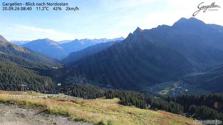 Gargellen | Talblick