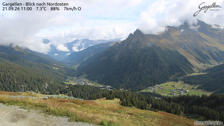 Gargellen | Talblick