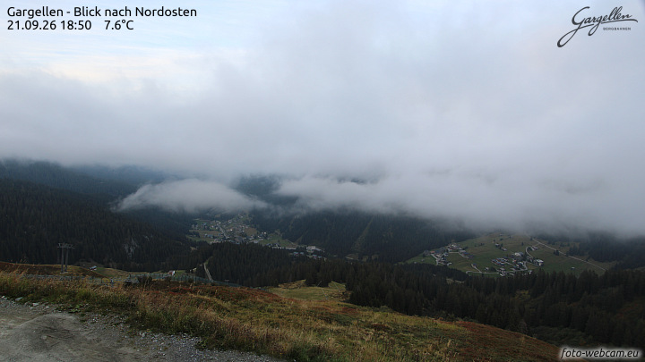 Gargellen | Talblick