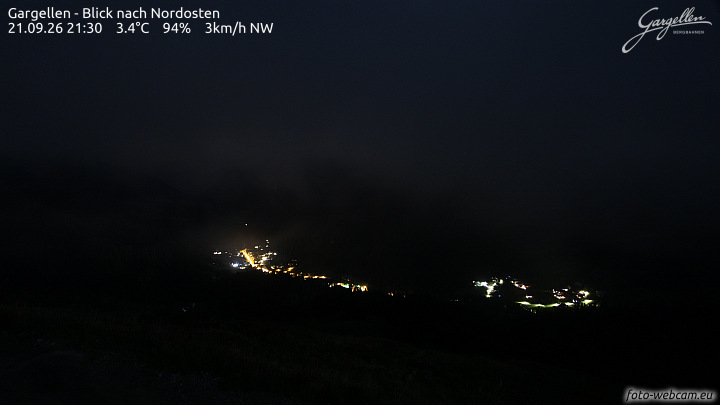 Gargellen | Talblick