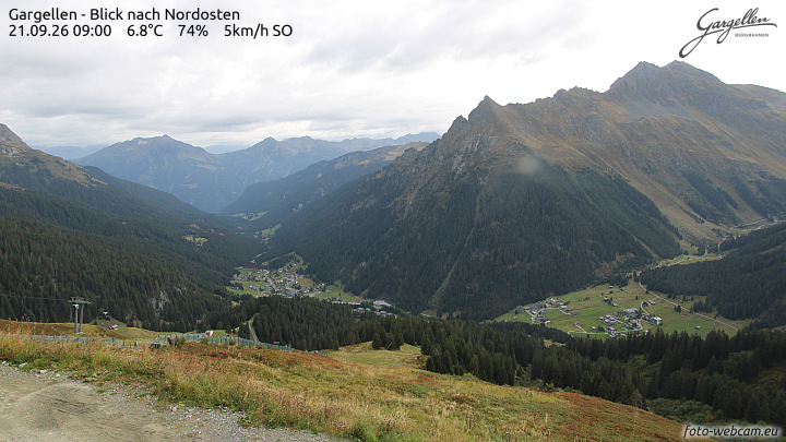 Gargellen | Talblick