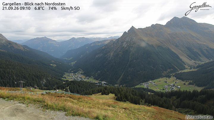 Gargellen | Talblick