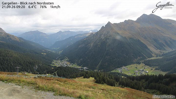 Gargellen | Talblick