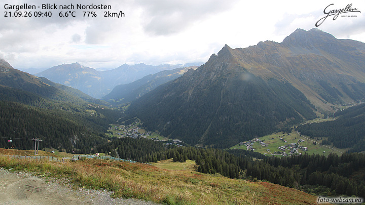 Gargellen | Talblick