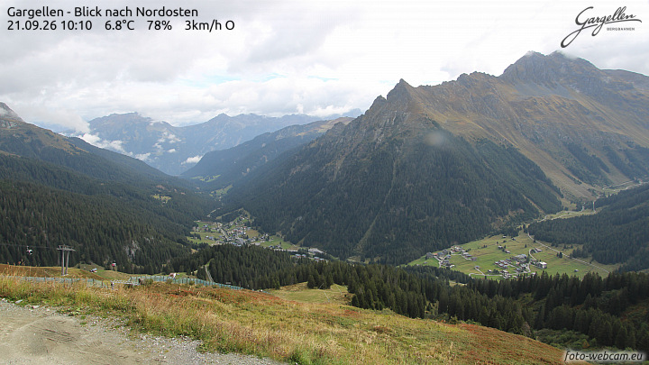 Gargellen | Talblick