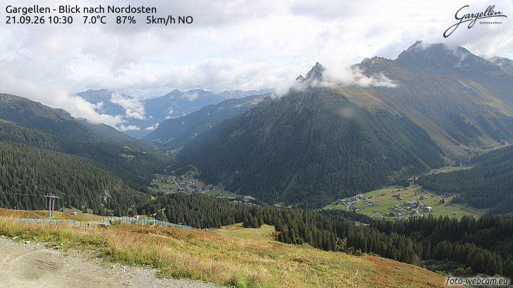 Gargellen | Talblick
