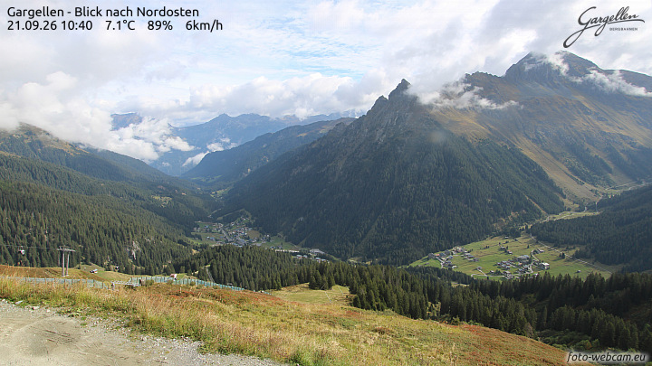 Gargellen | Talblick