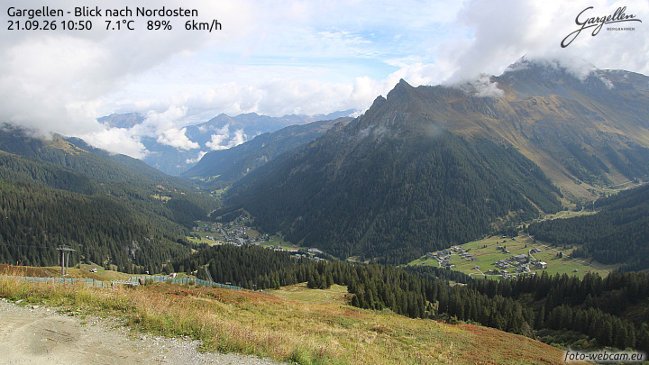 Gargellen | Talblick