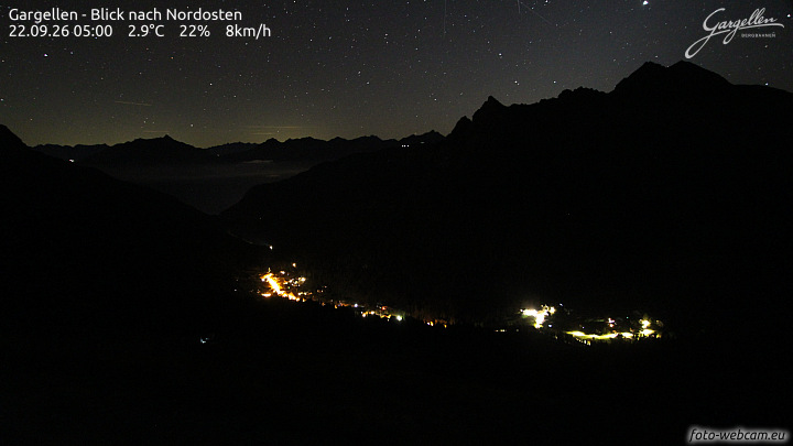Gargellen | Talblick