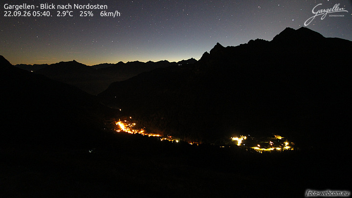 Gargellen | Talblick