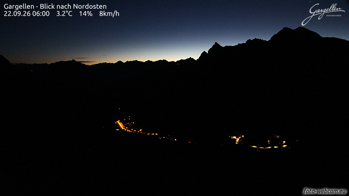 Gargellen | Talblick