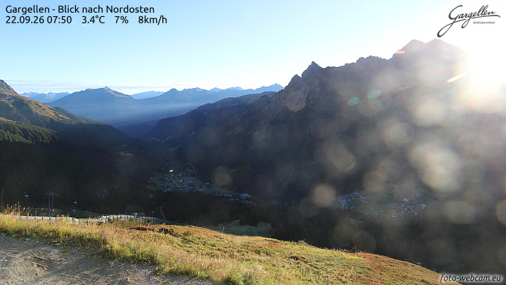 Gargellen | Talblick