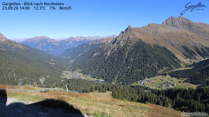 Gargellen | Talblick