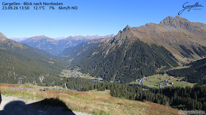 Gargellen | Talblick