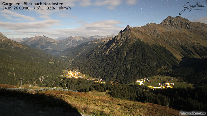 Gargellen | Talblick