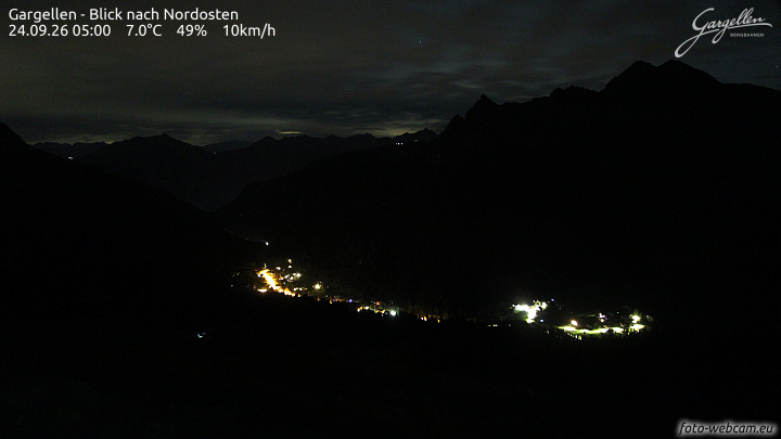 Gargellen | Talblick