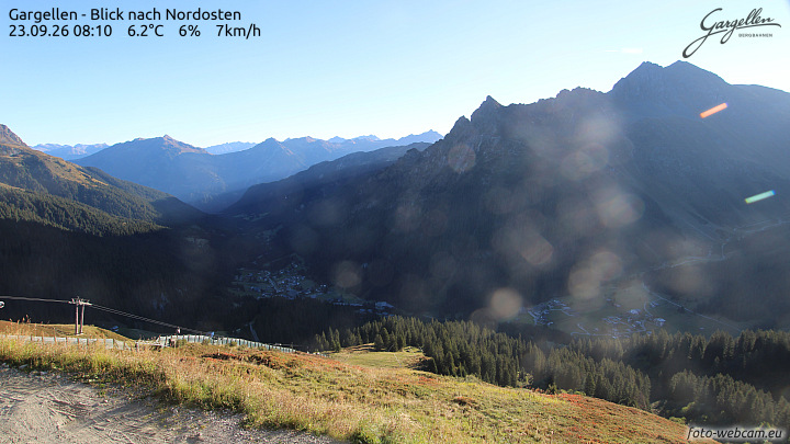 Gargellen | Talblick