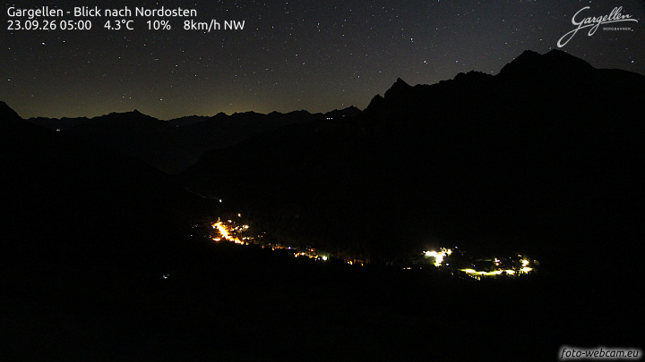 Gargellen | Talblick