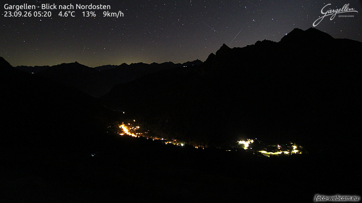 Gargellen | Talblick