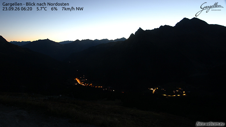 Gargellen | Talblick
