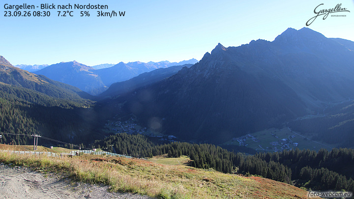 Gargellen | Talblick