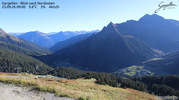 Gargellen | Talblick