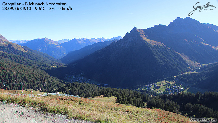Gargellen | Talblick