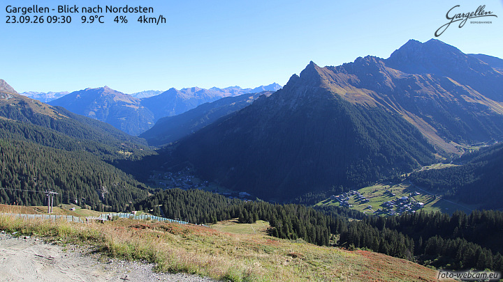 Gargellen | Talblick