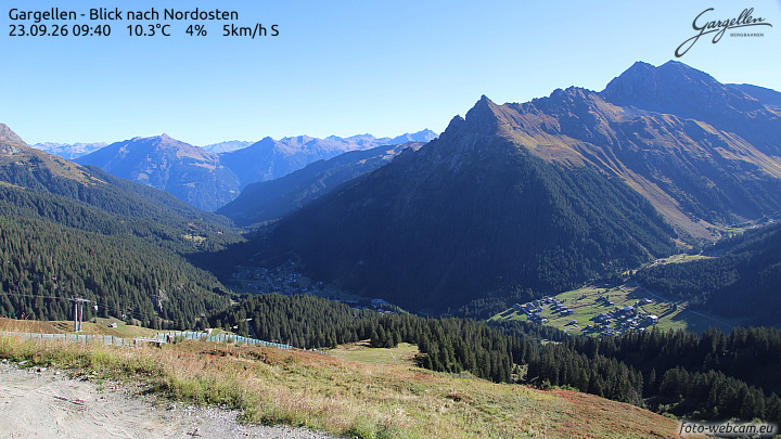 Gargellen | Talblick