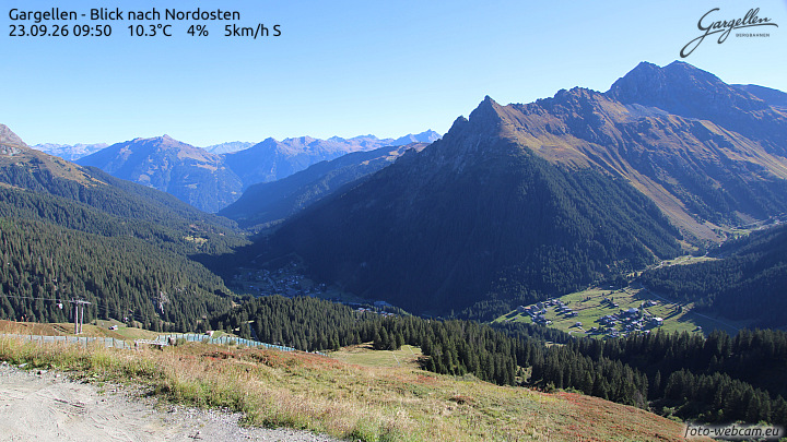 Gargellen | Talblick