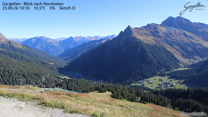 Gargellen | Talblick