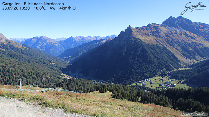 Gargellen | Talblick