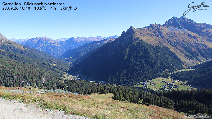 Gargellen | Talblick
