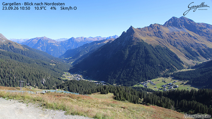 Gargellen | Talblick