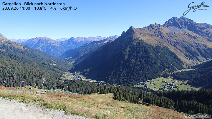 Gargellen | Talblick