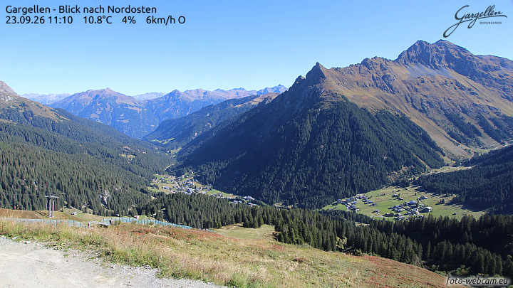Gargellen | Talblick