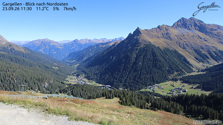 Gargellen | Talblick