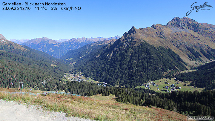 Gargellen | Talblick