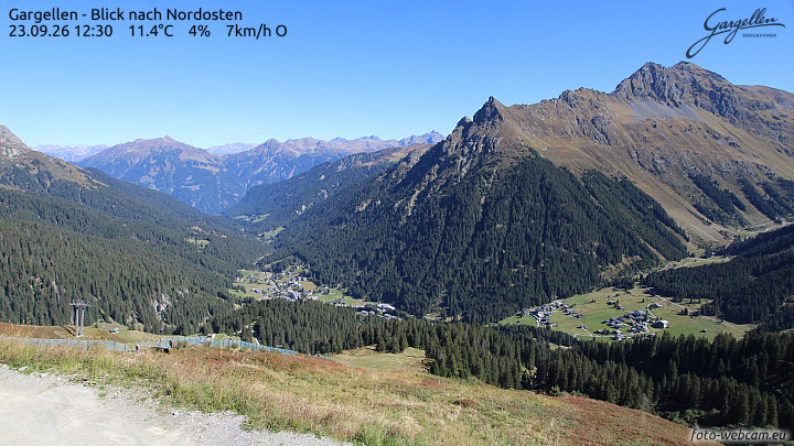 Gargellen | Talblick
