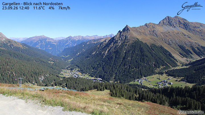 Gargellen | Talblick
