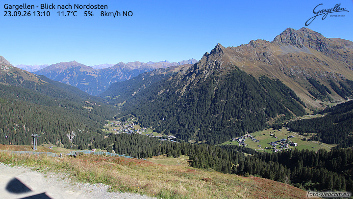 Gargellen | Talblick