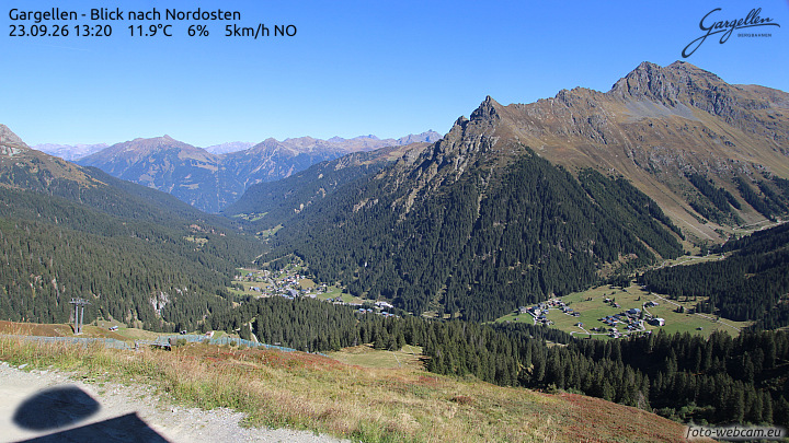 Gargellen | Talblick